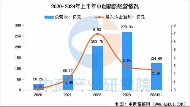 2025年中國(guó)儲(chǔ)能電池行業(yè)市場(chǎng)前景預(yù)測(cè)研究報(bào)告(圖14)